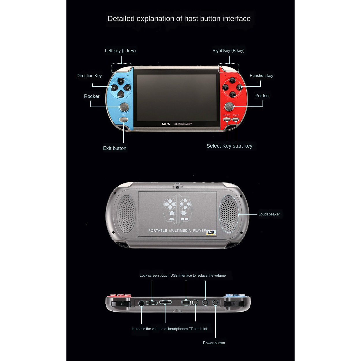 家族全員のためのレトロなポータブルビデオゲームコンソール,ポ - Gaming Console Under 1000 のレビューと価格