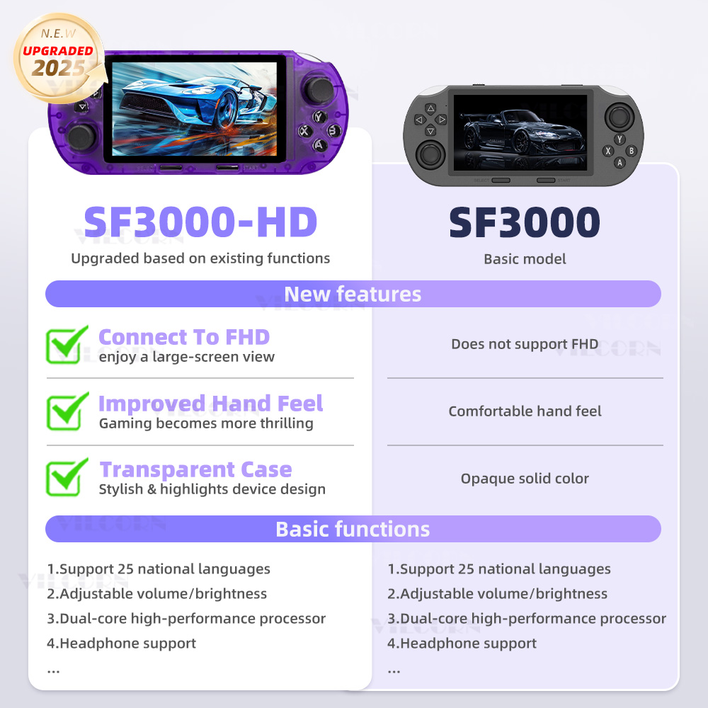 VILCORN SF3000 HD ハンドヘルドゲームコンソ - Gaming Console X7 のレビューと価格