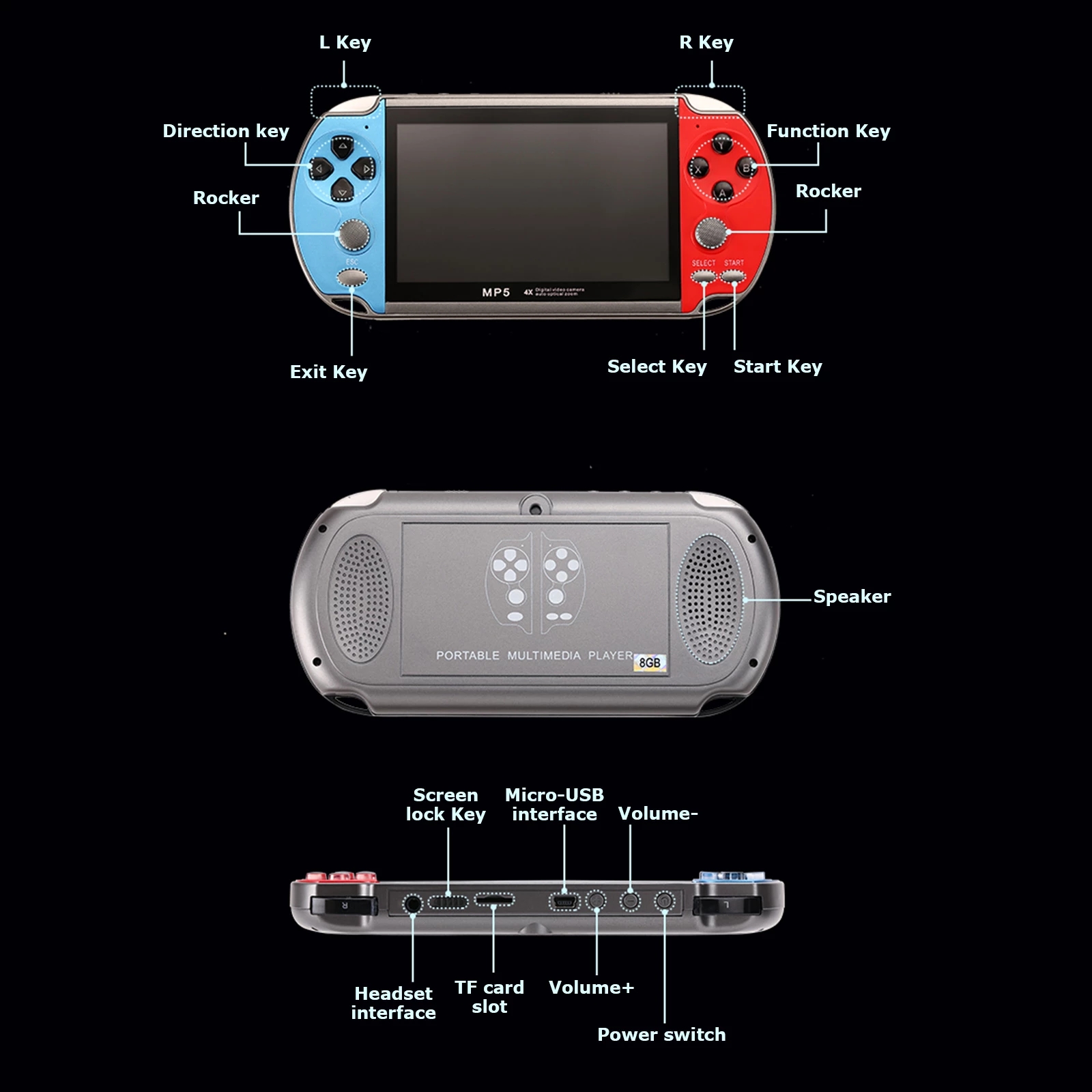 ハンドゲームコンソールアーケードプレーヤーハンドヘルド子供用 - Gaming Console X7 のレビューと価格